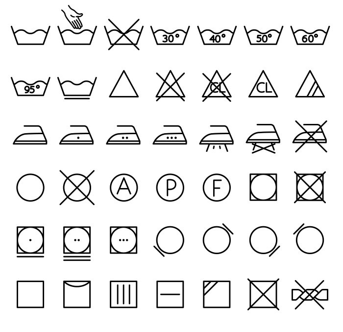 labels are incredibly useful for pointing out important features of an article of clothing, such as water resistance, breathability, unusually durable materials and so on.