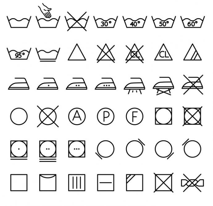 labels are incredibly useful for pointing out important features of an article of clothing, such as water resistance, breathability, unusually durable materials and so on.